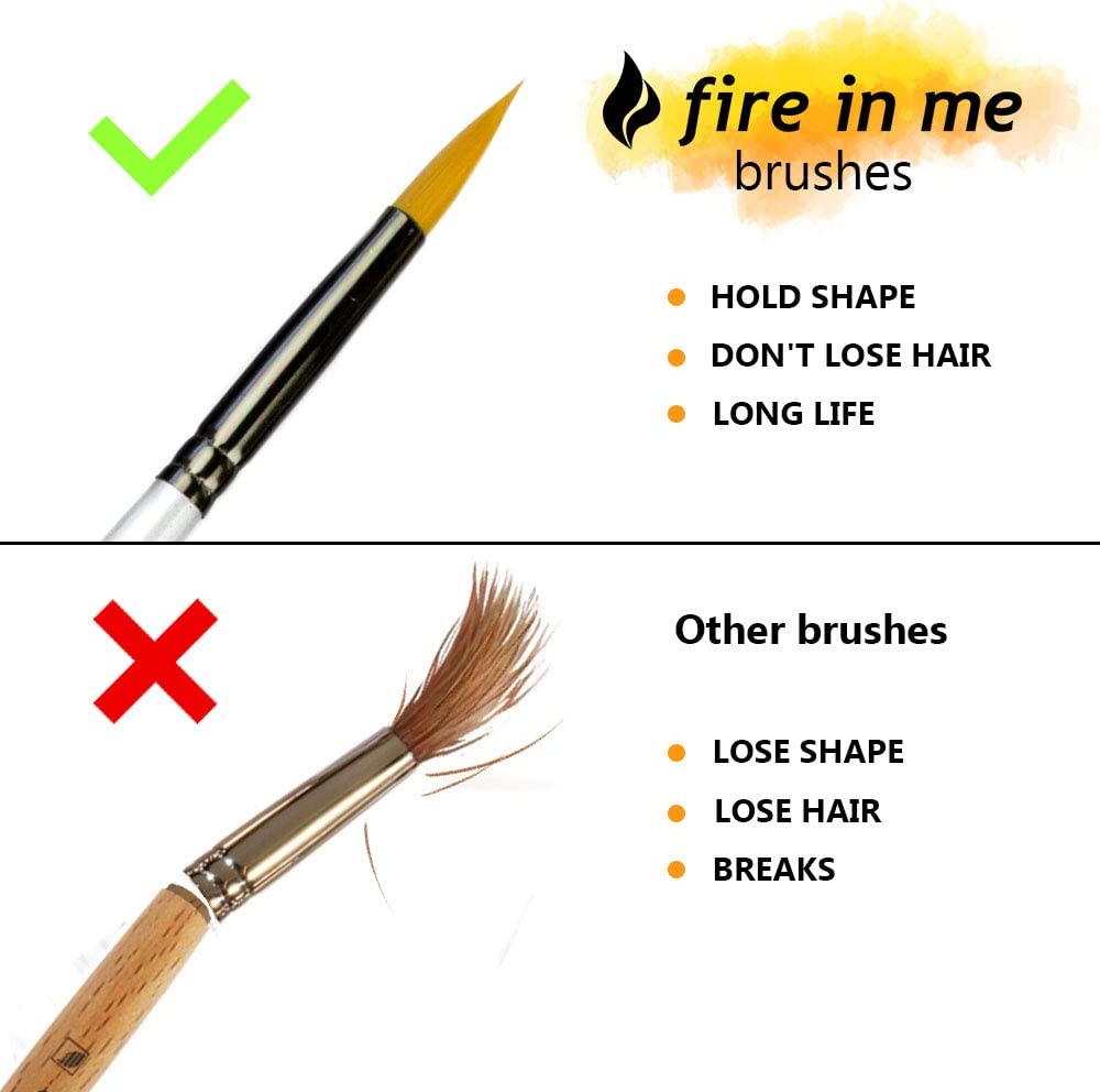 Model Miniature Paint Brushes - Small Detail Paint Brush Set - 7 pcs Model Paint Brushes for Miniature Painting, Fine Detailing – Tiny, Mini, Micro Fine Detail Paint Brushes Kits