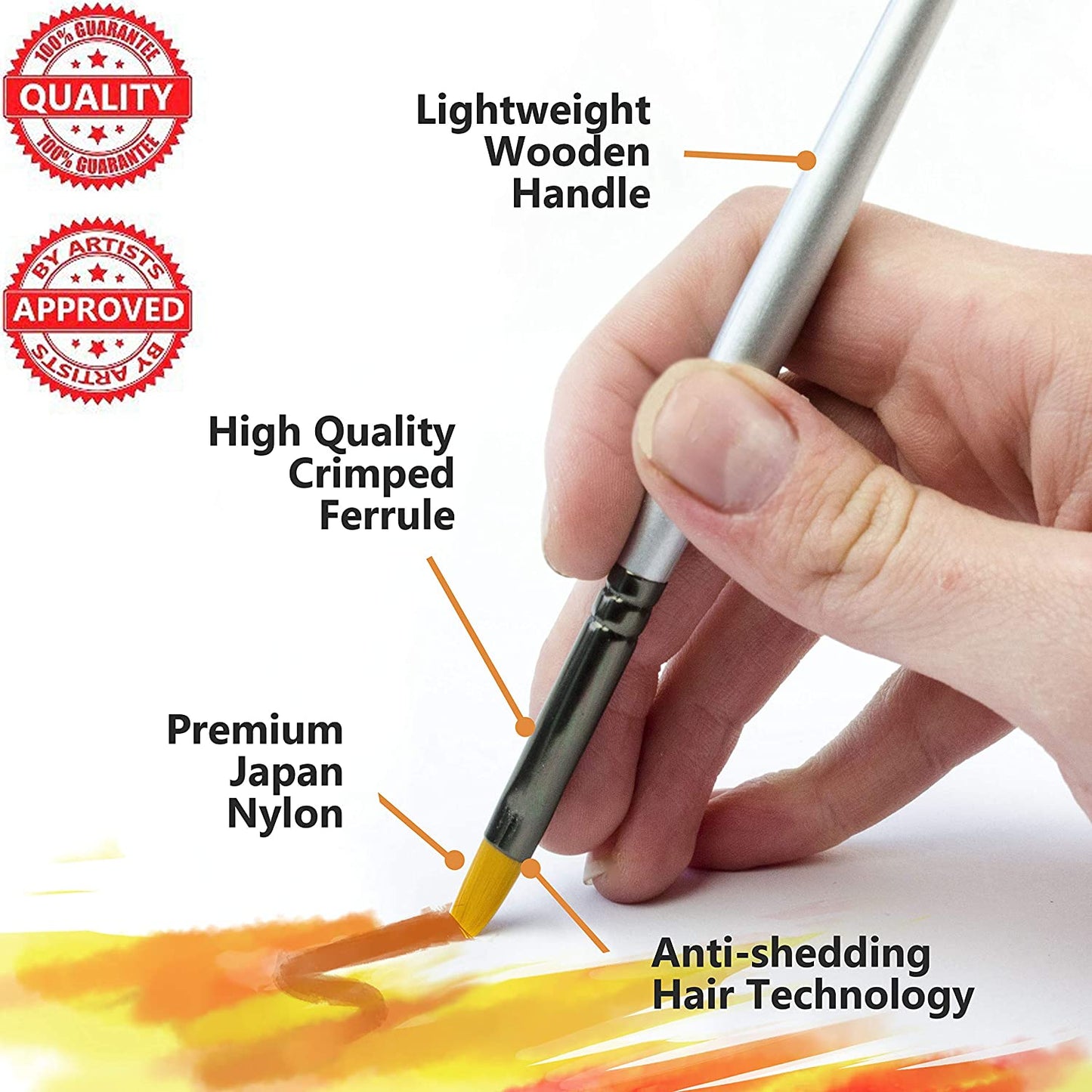 Premium Fine Detail Paint Brush Set of 15 pcs, Miniature Paint Brushes kit, Tiny Small Model Brushes for Acrylic Painting, Watercolor Oil - for Miniatures, Fine Detailing, Model, Art Hobby Supplies